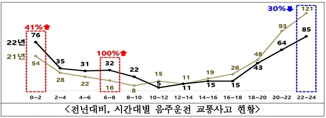 (제공=부산경찰청)