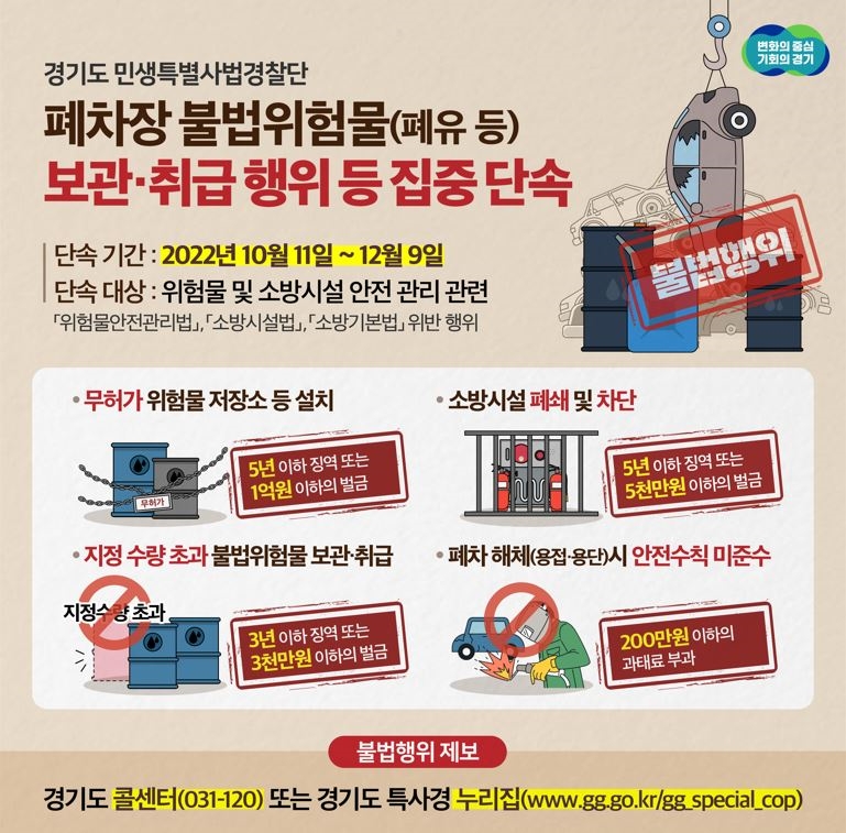 경기도, 도내 폐차장 위법행위 집중 단속 추진