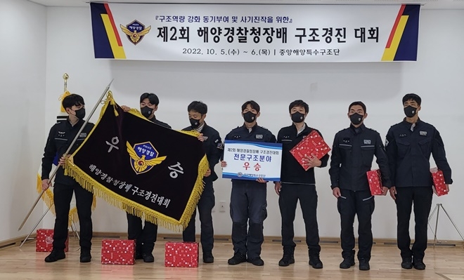 (사진제공=울산해양경찰서)