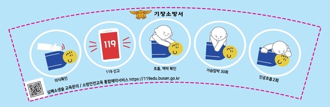 (사진제공=부산소방재난본부)