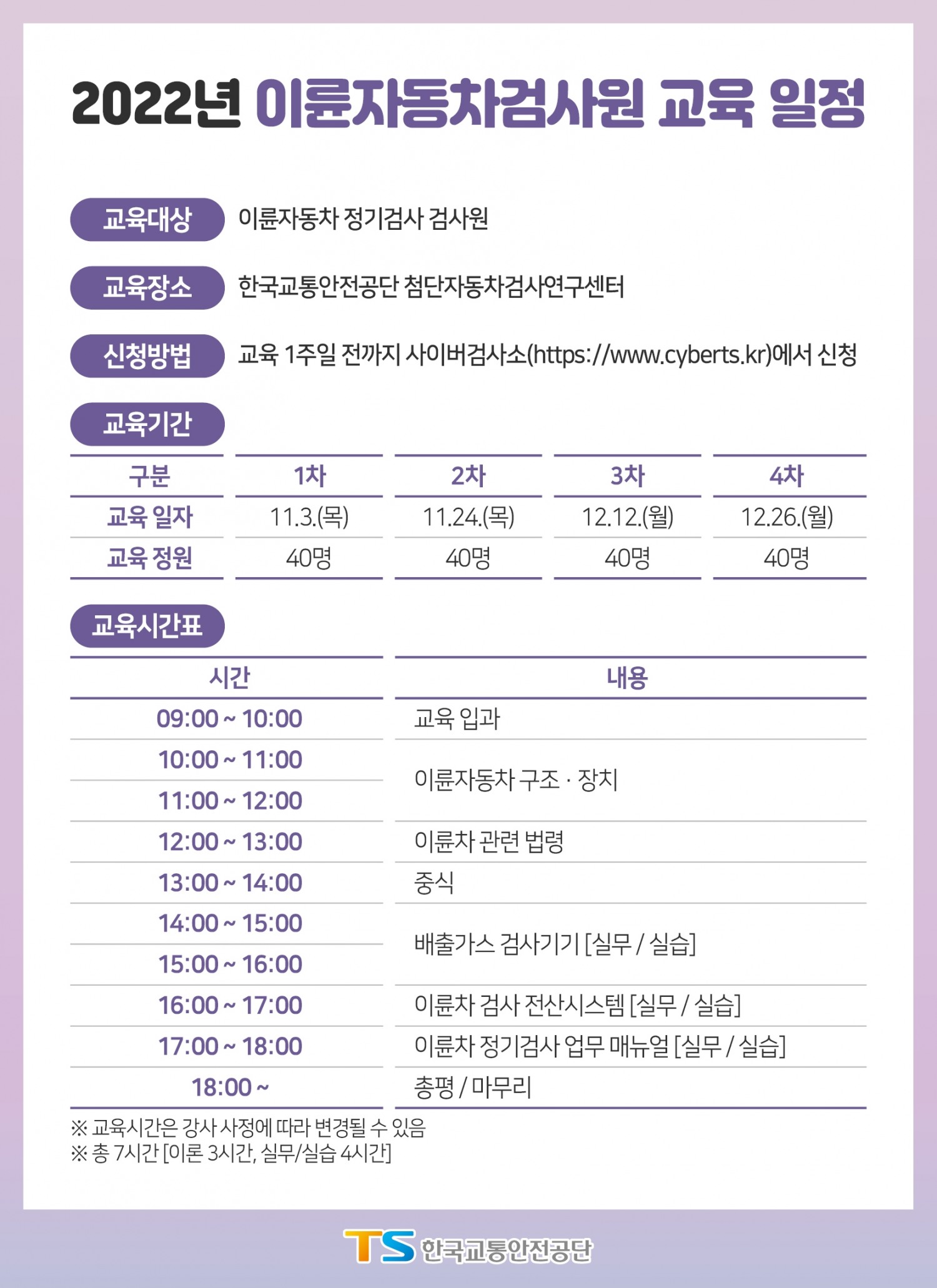 환경부·한국교통안전공단, ‘이륜자동차검사원 역량강화’ 교육 시행