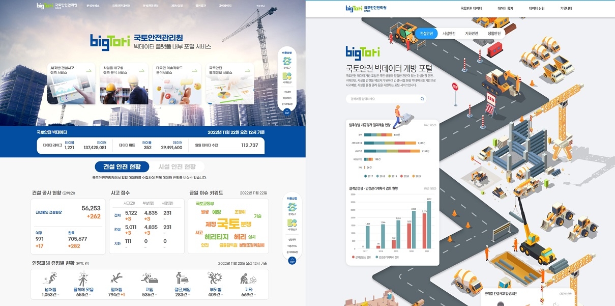 국토안전관리원, 국토안전 빅데이터 플랫폼 ‘빅토리’ 구축 완료