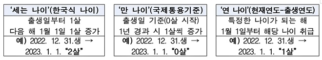 (제공=법무부)