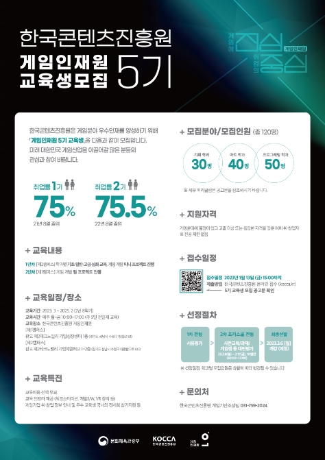 콘진원, 게임인재원 5기 교육생 신규 모집