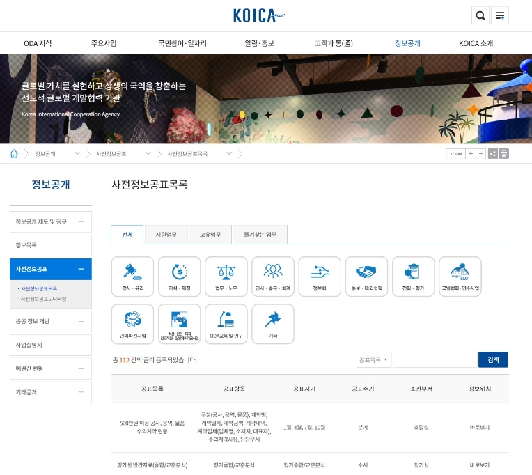코이카, 행안부 주관 ‘2022년 정보공개 종합평가’서 최우수 기관 선정