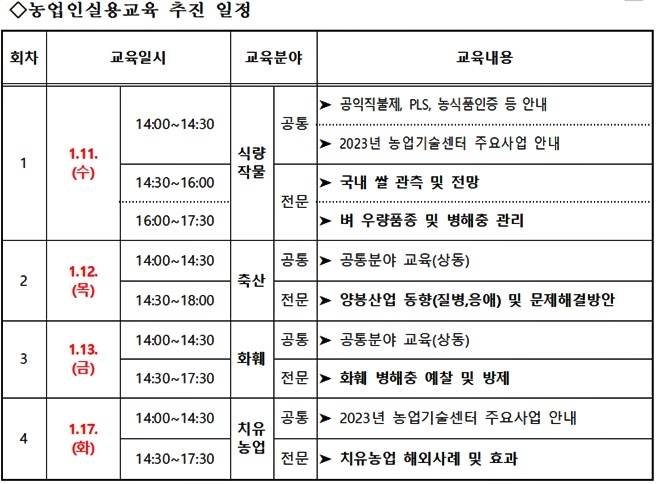 (제공=부산 기장군)