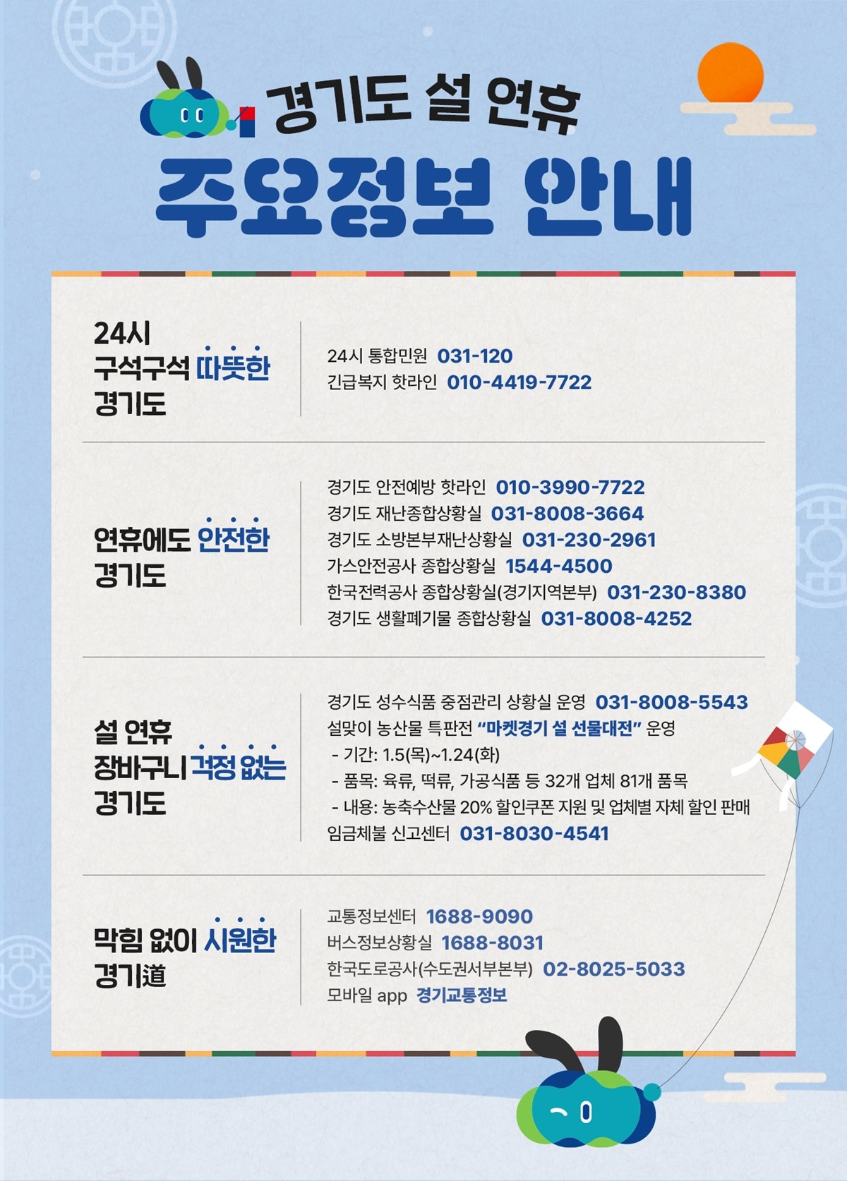 설 연휴 주요 전화번호 인포그래픽