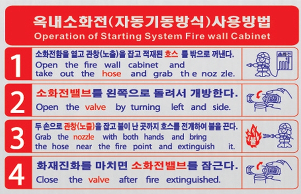 (제공=동래소방서)