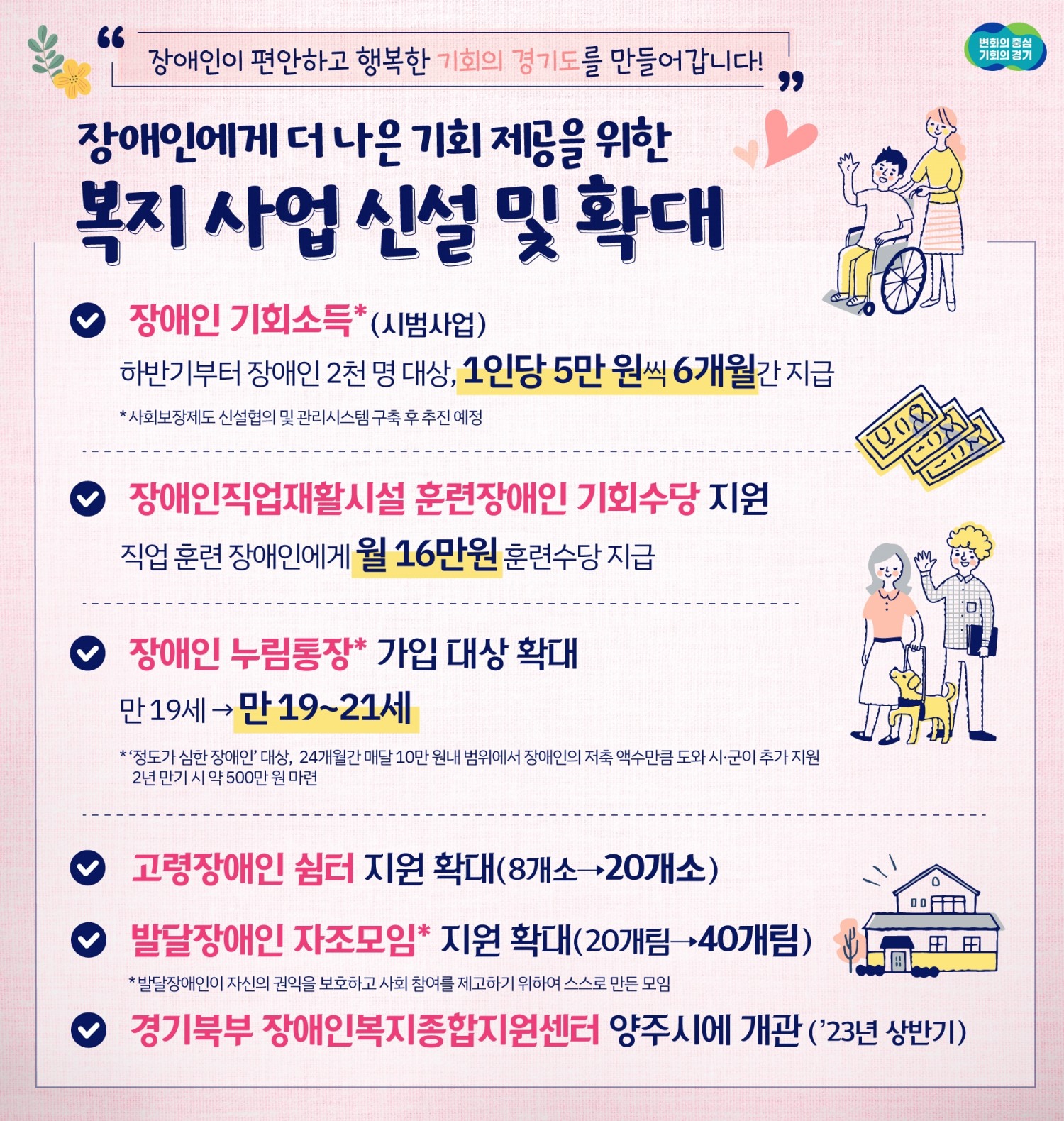 2023년도 주요 장애인복지 정책 안내