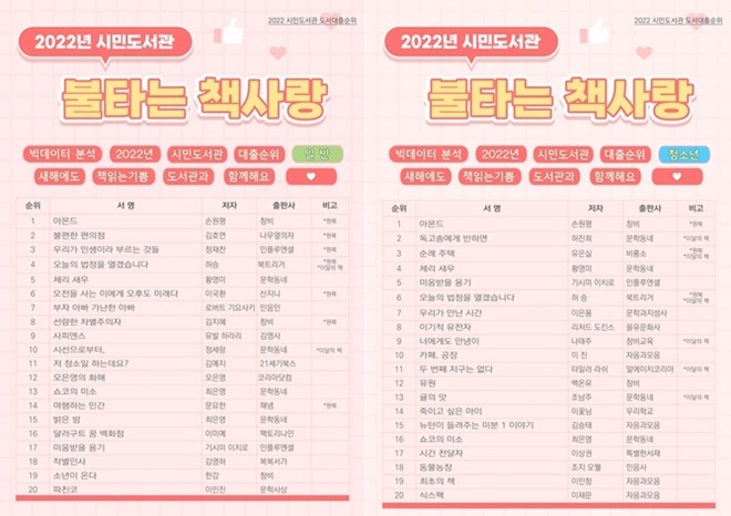 (제공=부산교육청)