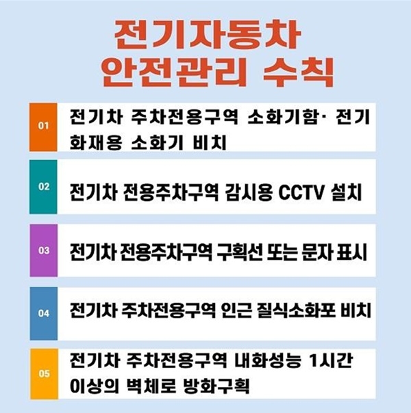 (제공=경남 의령소방서)