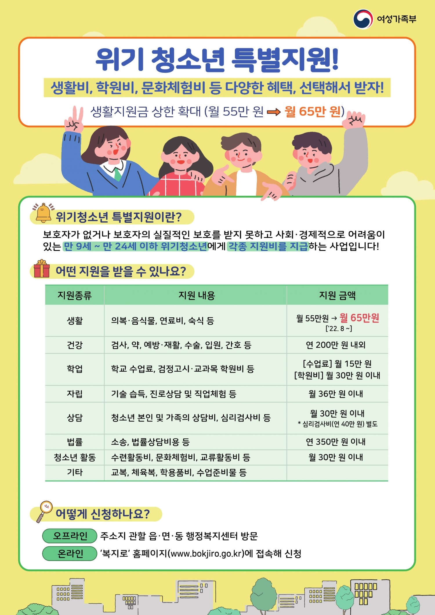 청소년특별지원 사업 안내