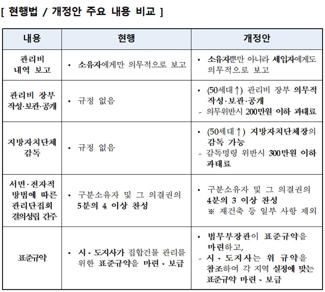 (제공=법무부)