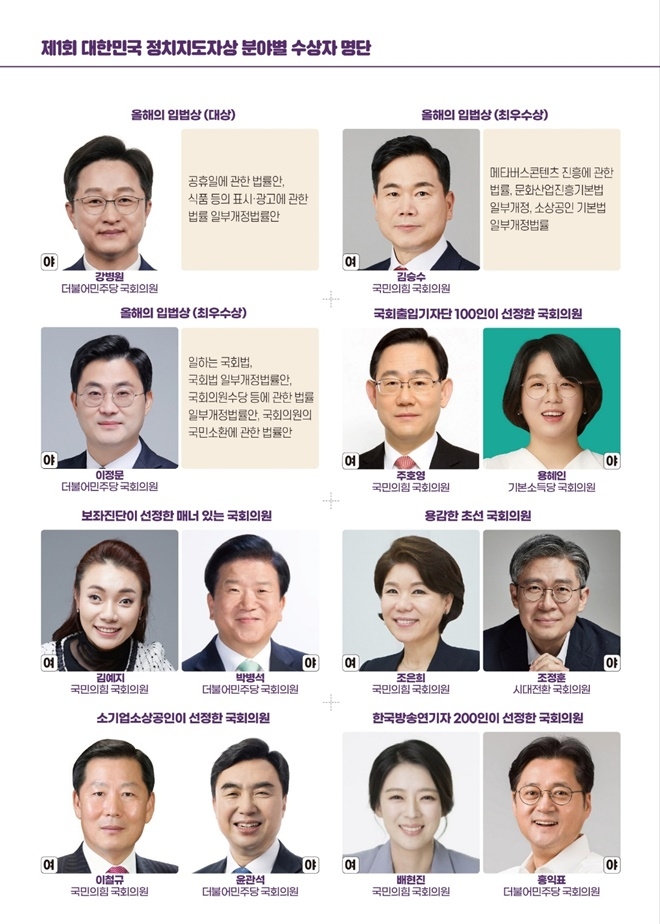 (제공=용혜인의원실)