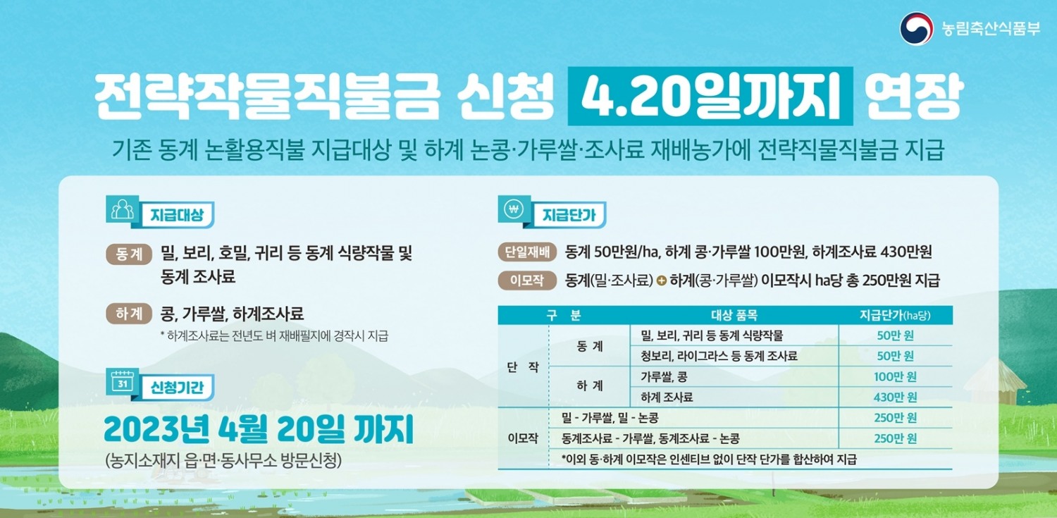 전략작물직불제 신청기간 연장 안내