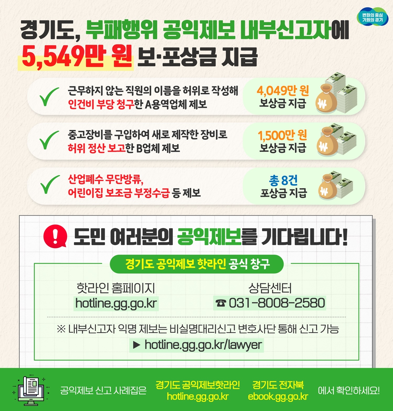 부패행위 공익제보 내부신고자 포상금 지급 안내