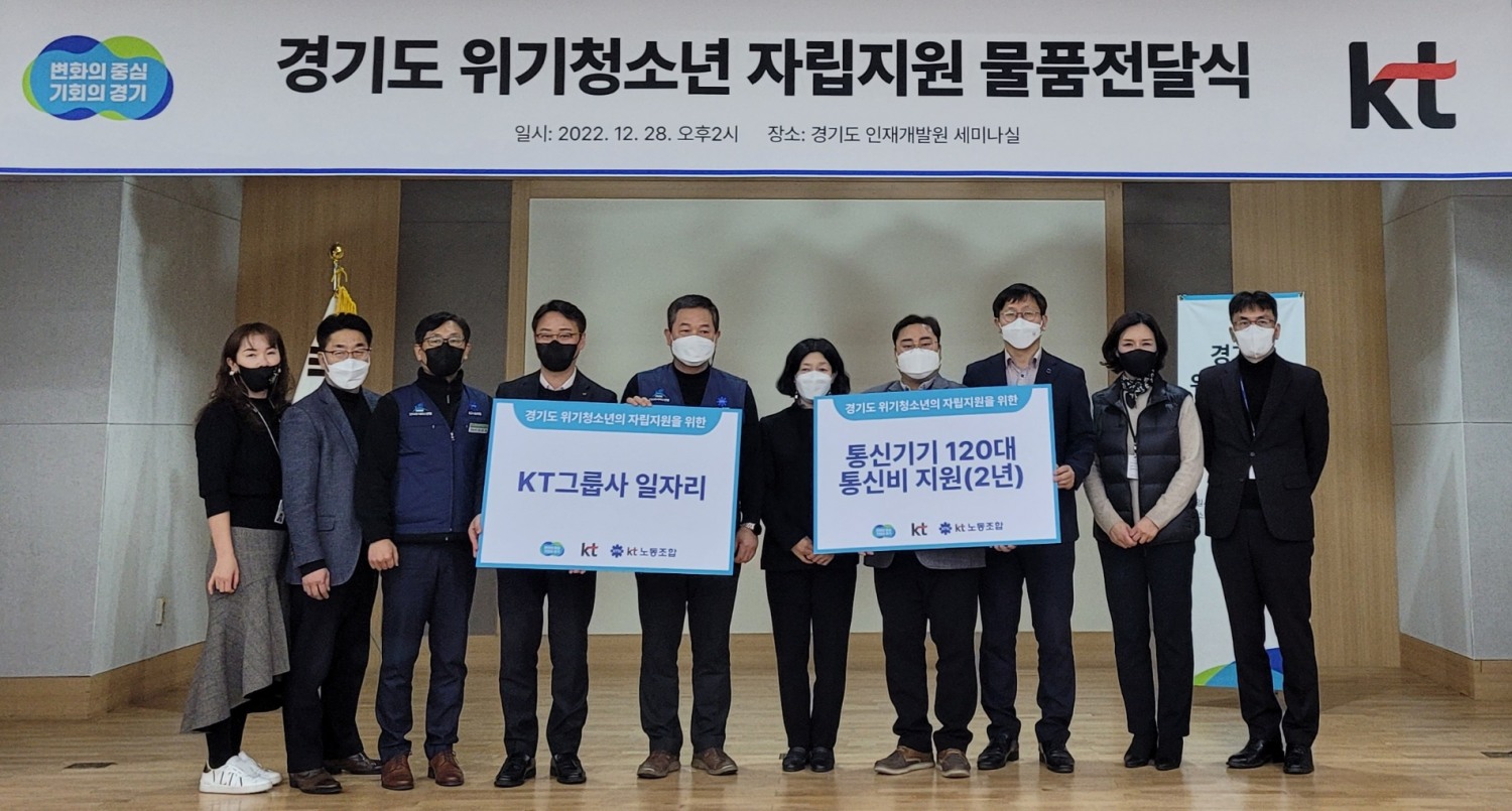 기업연계 청소년 지원 사업