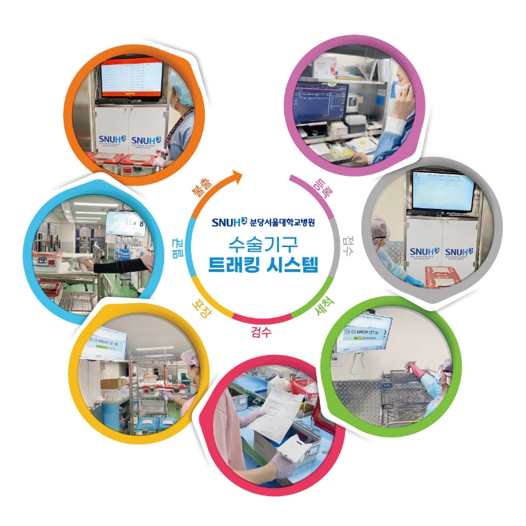 분당서울대병원, RFID 이용 수술기구 트래킹 시스템 구축