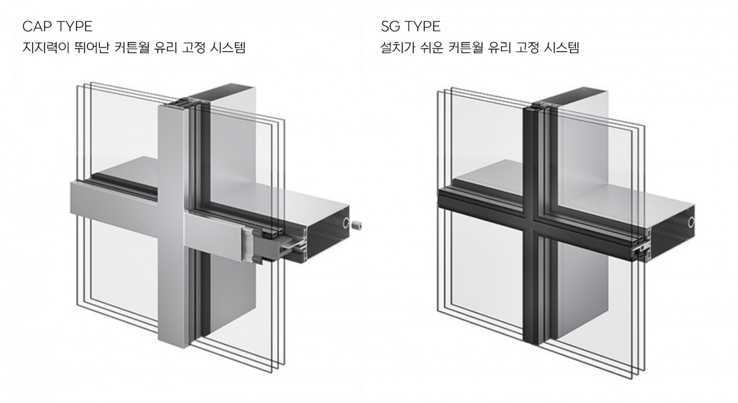 EFS 60(Eagon Façade System) 코너 샘플 이미지.(사진=이건창호)