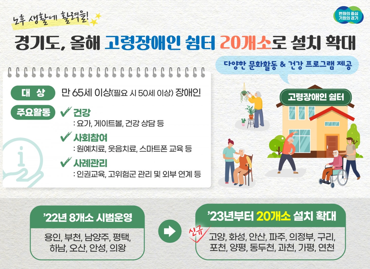 고령 장애인 쉼터 연내 20개소 설치 안내