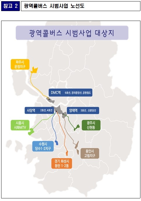 광역콜버스 시범사업 대상지