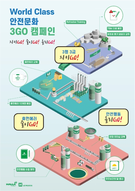 한라시멘트, ‘세계 최고 안전문화 도약 위한 캠페인’ 전개