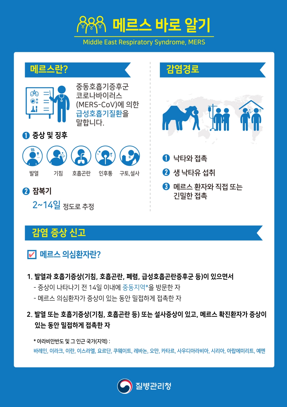 안내문