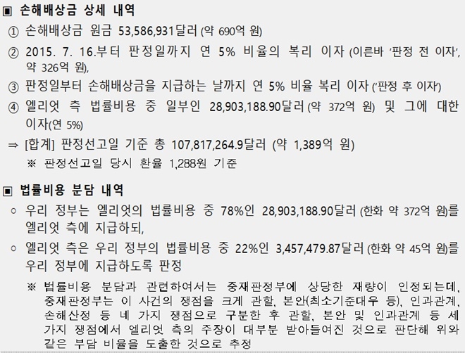 (제공=법무부)