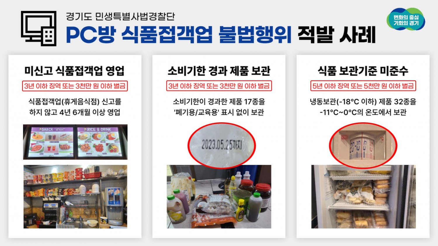 불법행위 적발 사례