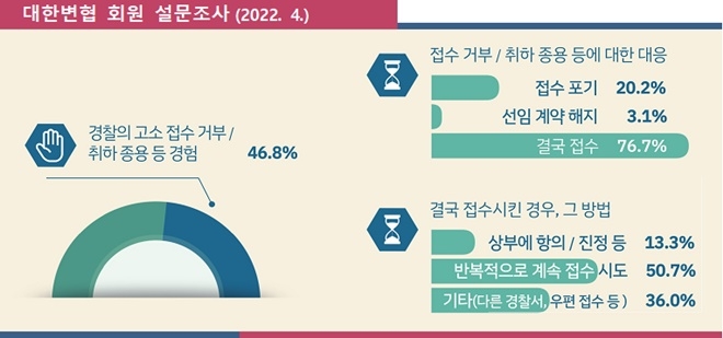 (제공=법무부)