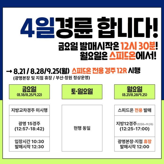 경륜, 온라인 발매 ‘스피드온’ 전용 월요경륜 개최