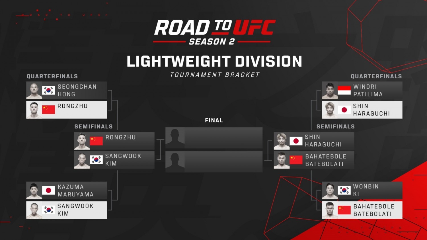 ROAD TO UFC 시즌 2 준결승 라이트급 대진표.