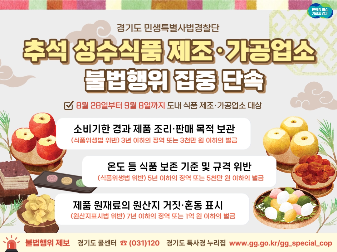 집중 단속 대상 안내