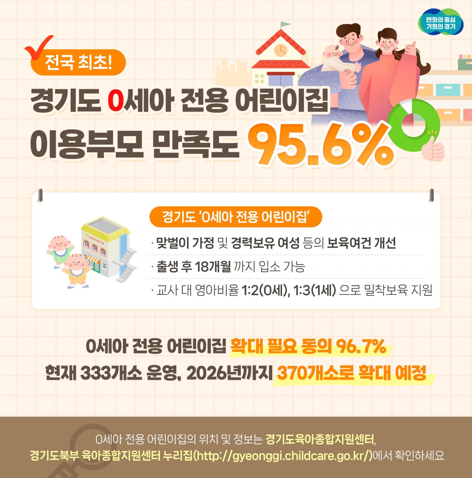 0세아 전용 어린이집 안내