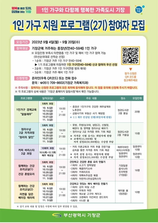 (제공=부산 기장군)