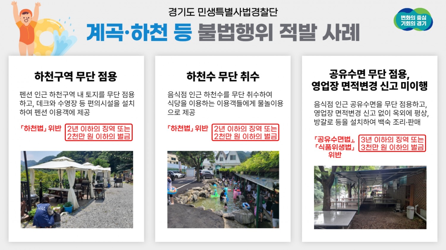 휴양지 내 불법행위 적발사례