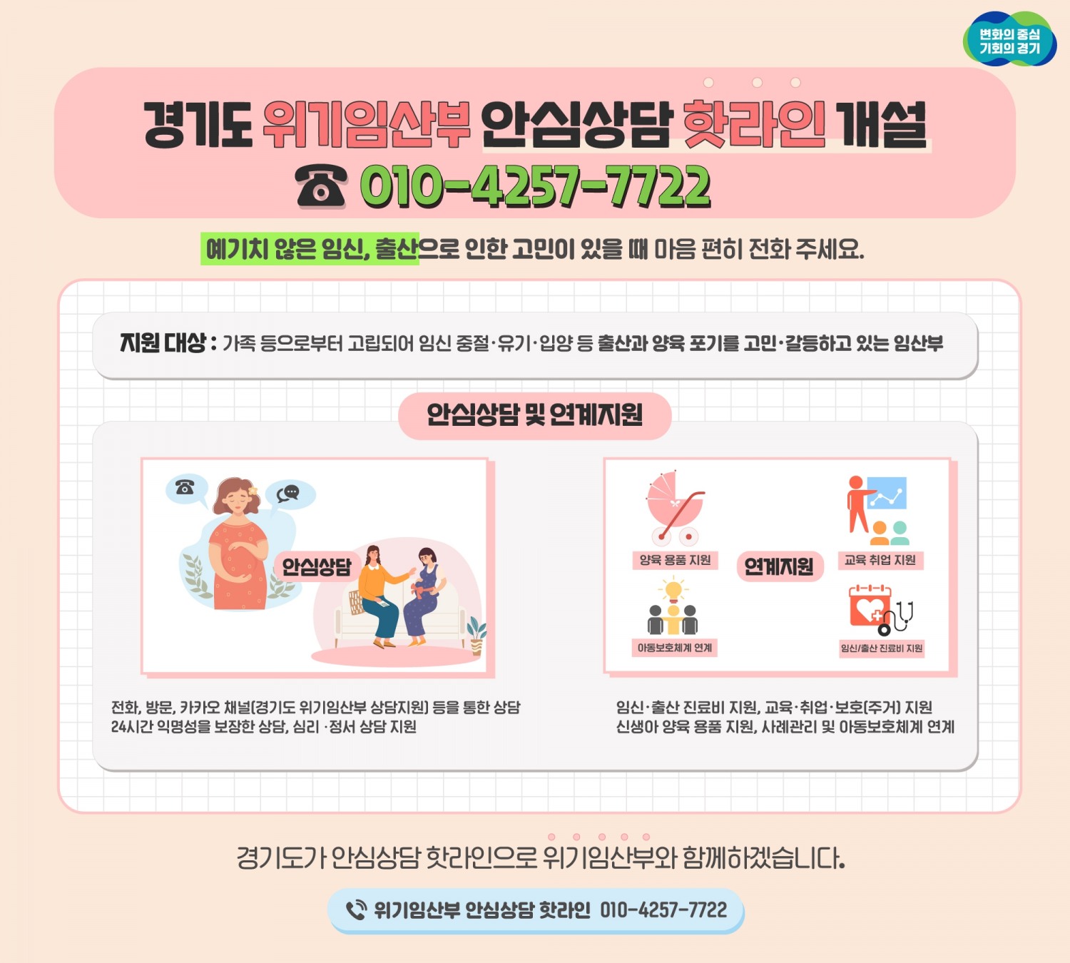 위기임산부 안심상담 핫라인 안내