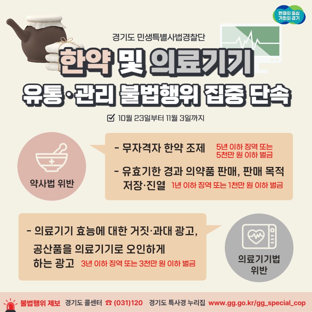집중단속안내