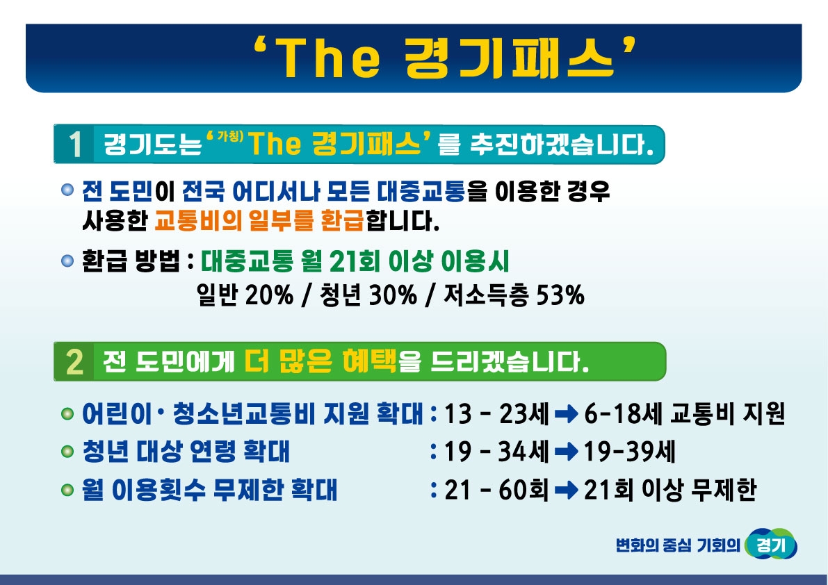 The 경기패스 사업 안내