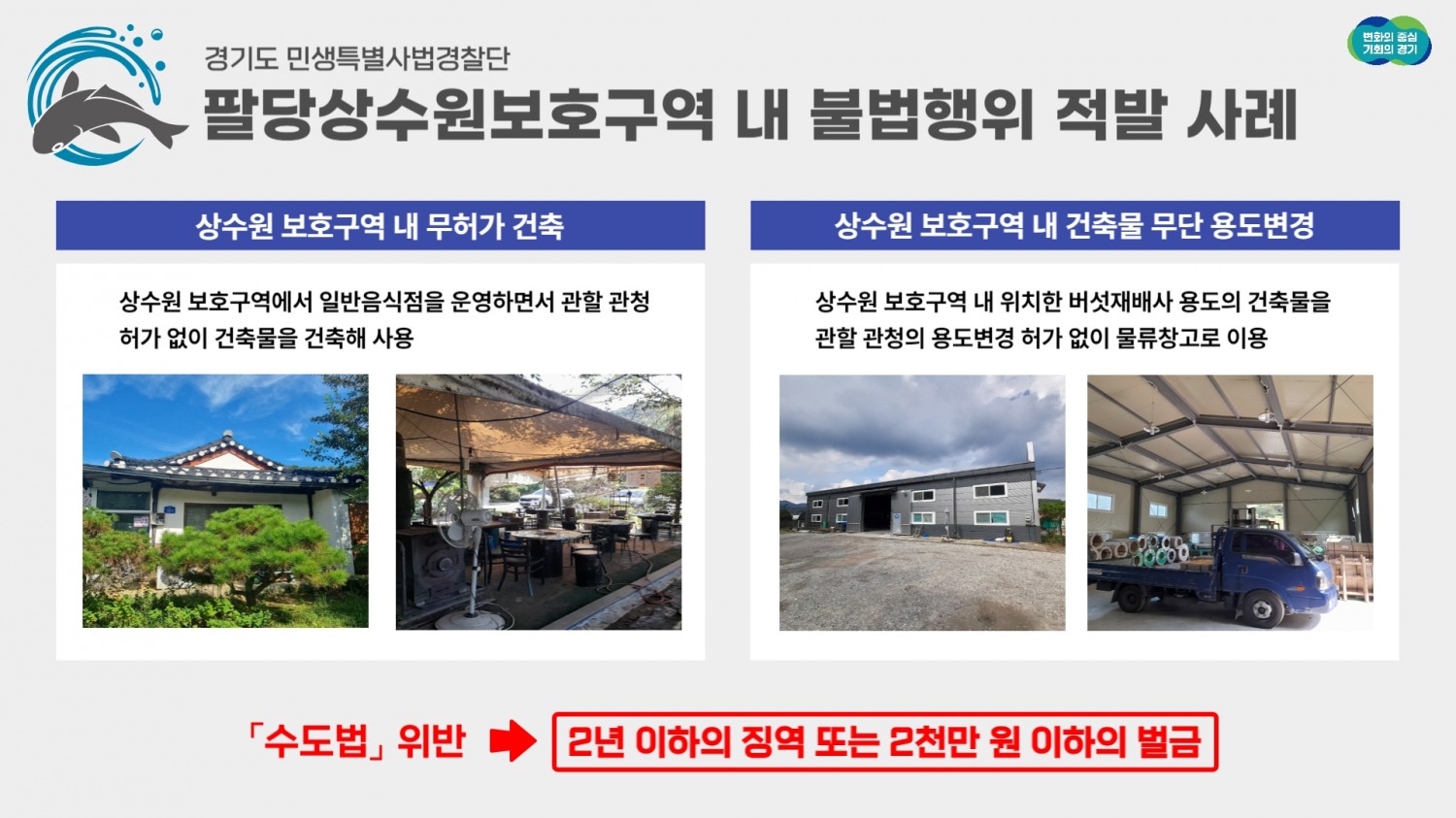 팔당상수원보호구역 내 불법행위 적발 사례