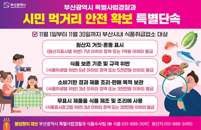 (제공=부산시)