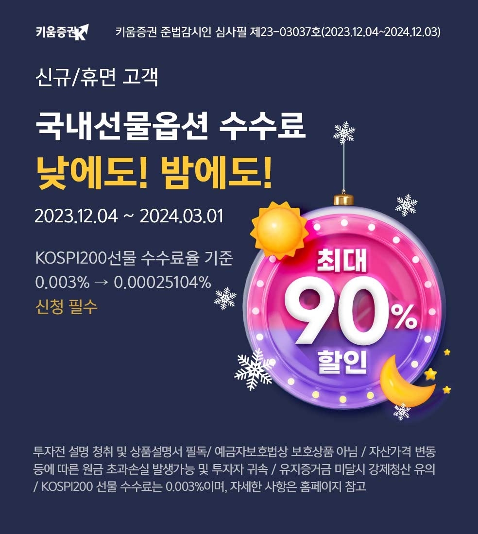 키움증권, ‘국내선물옵션 수수료 할인 이벤트’ 진행