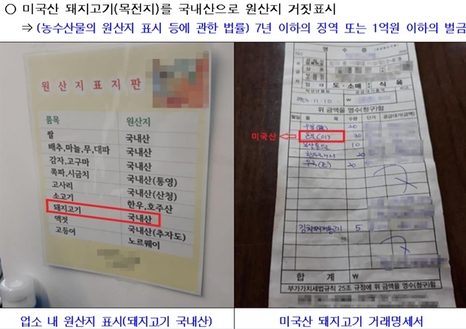 (제공=부산시)