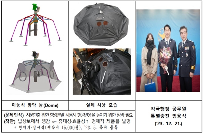 (제공=대구경찰청)