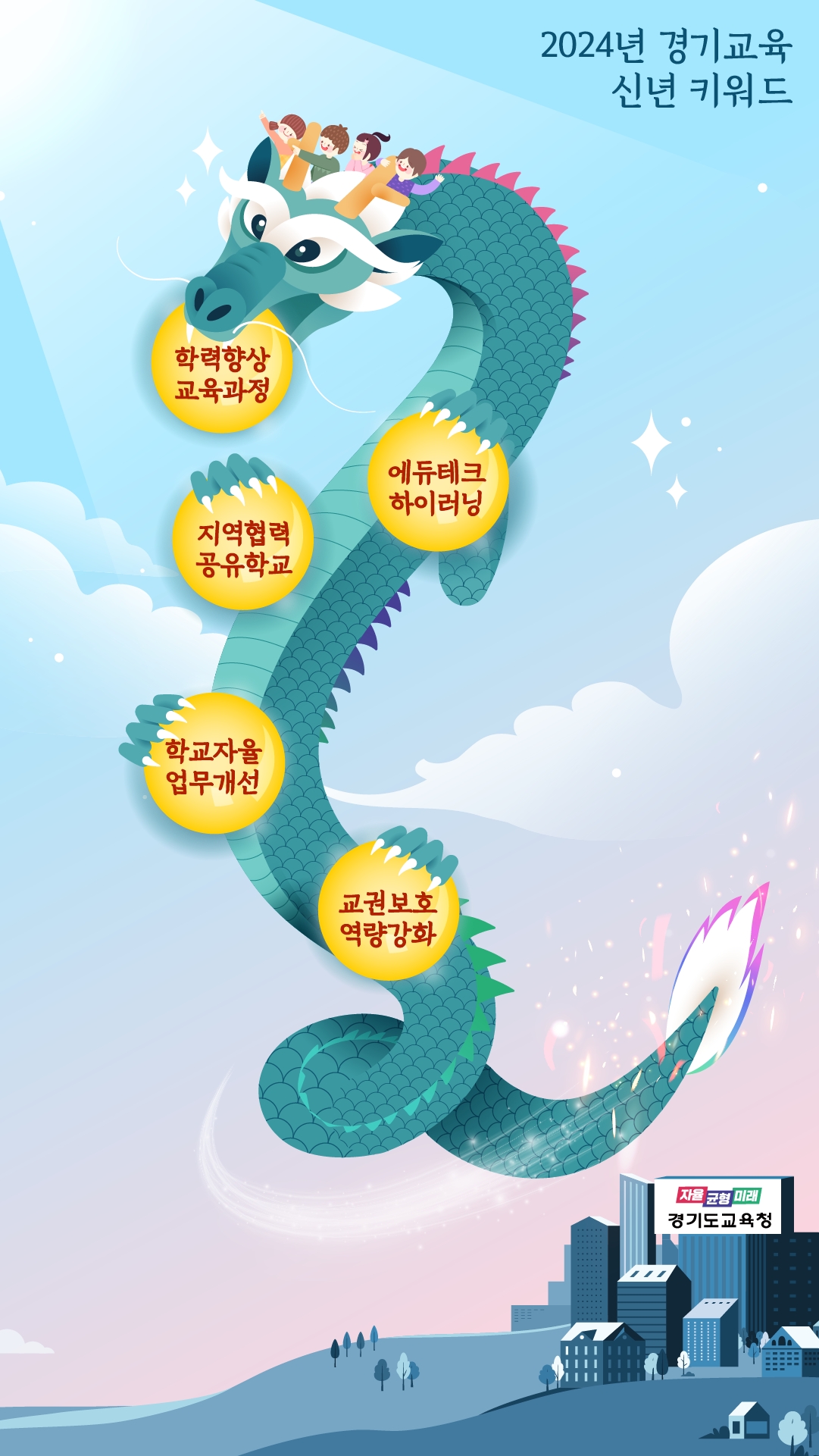 2024 경기 교육 신년 키워드