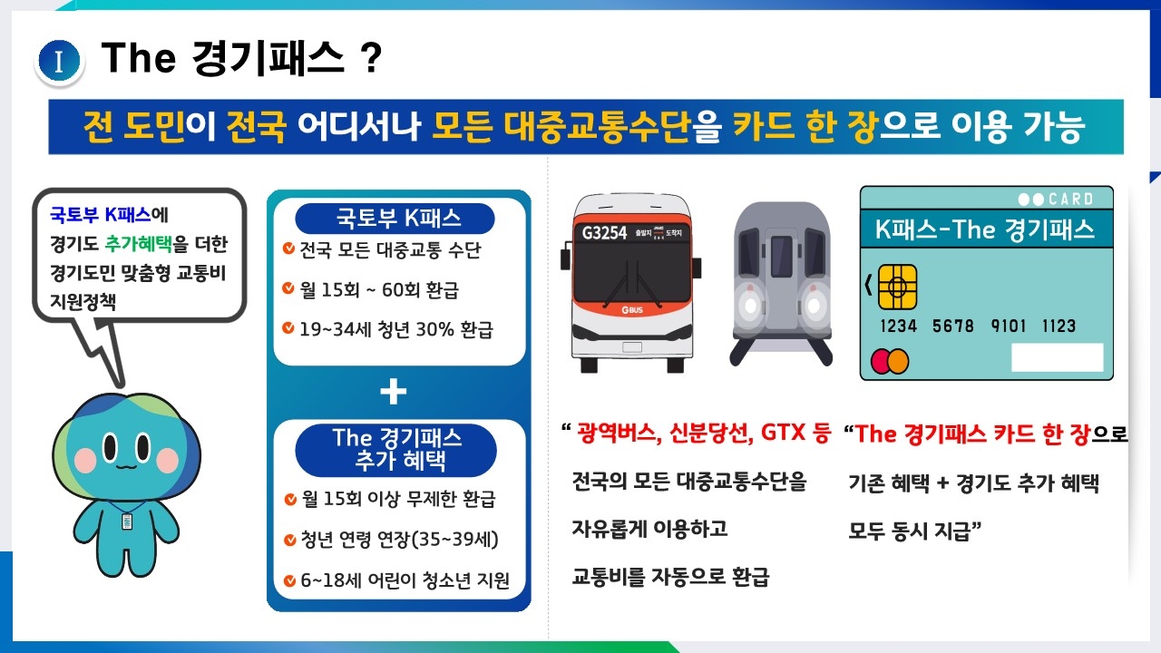 The 경기패스 안내