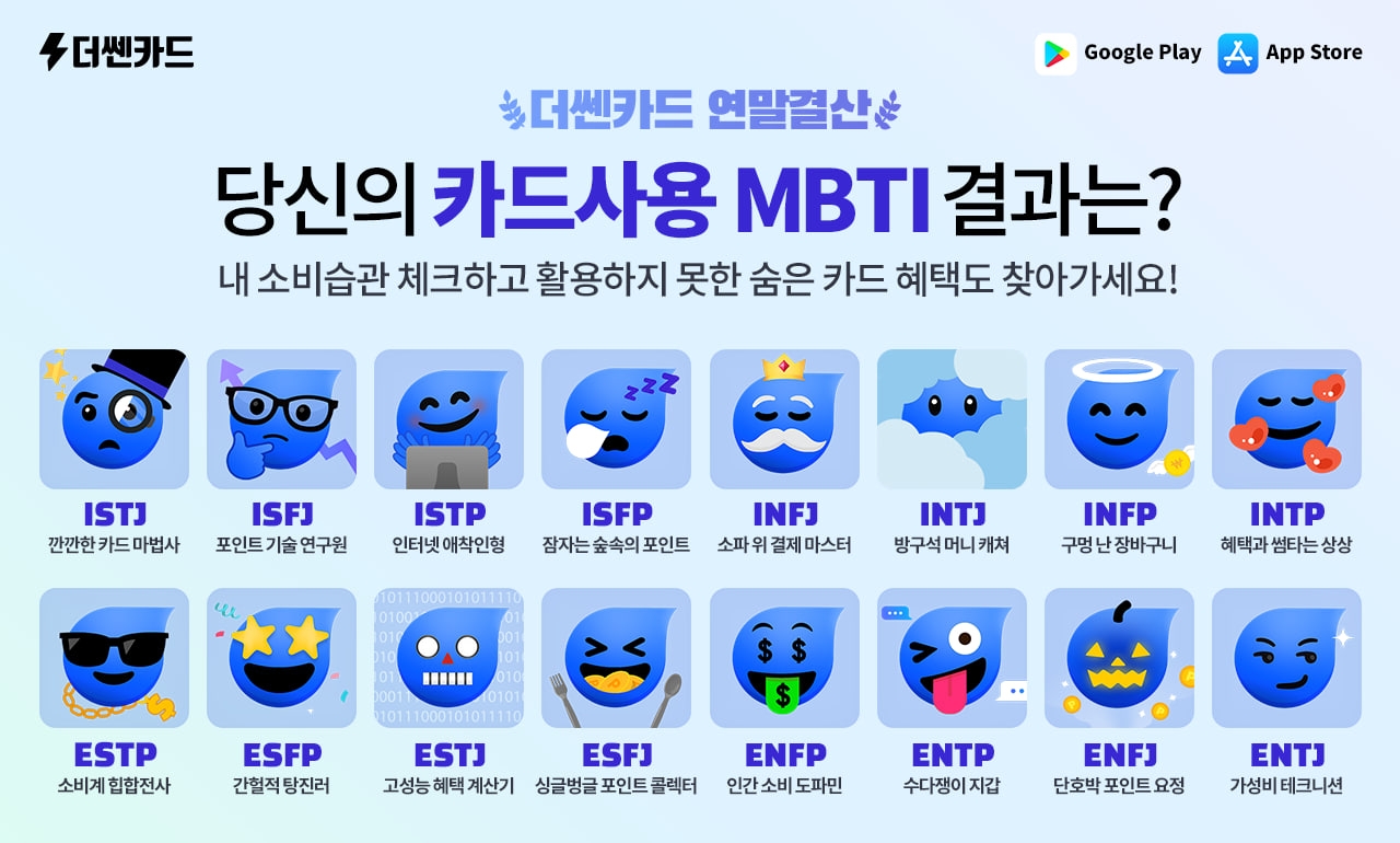 헥토 '더쎈카드', '쎈BTI 카드 사용유형' 소개