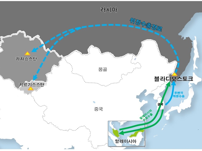 주변국 위장수출 및 우회수출 사건 경로 이미지.(제공=부산세관)
