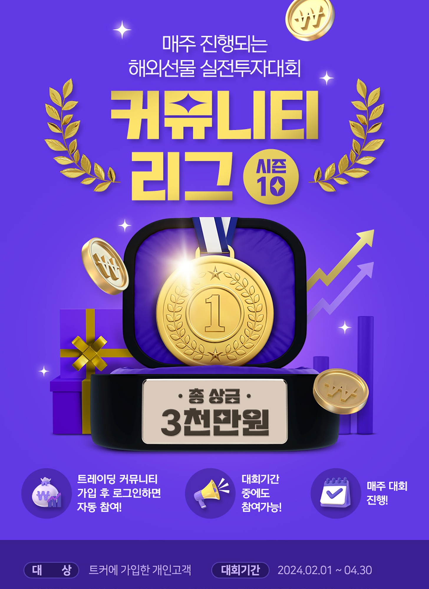 유진투자선물, 해외선물 실전투자대회 ‘커뮤니티 리그 시즌10’ 개최