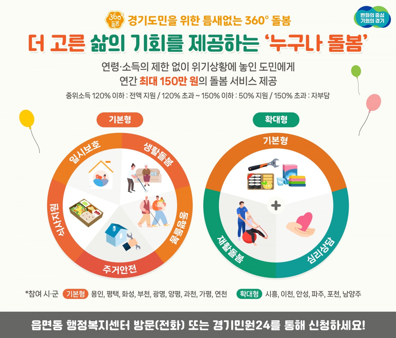 누구나돌봄 홍보물